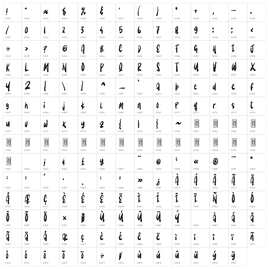 Last Zombie Character Map