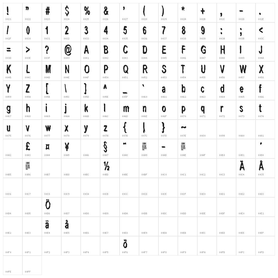 Last living souls Dark Character Map