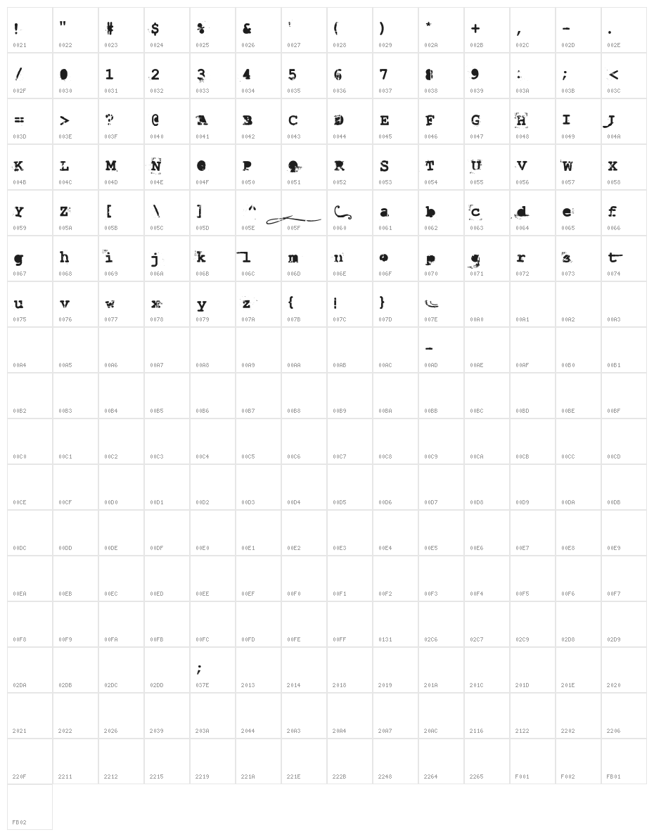 LastDraft Character Map