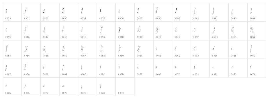 LastHand Character Map