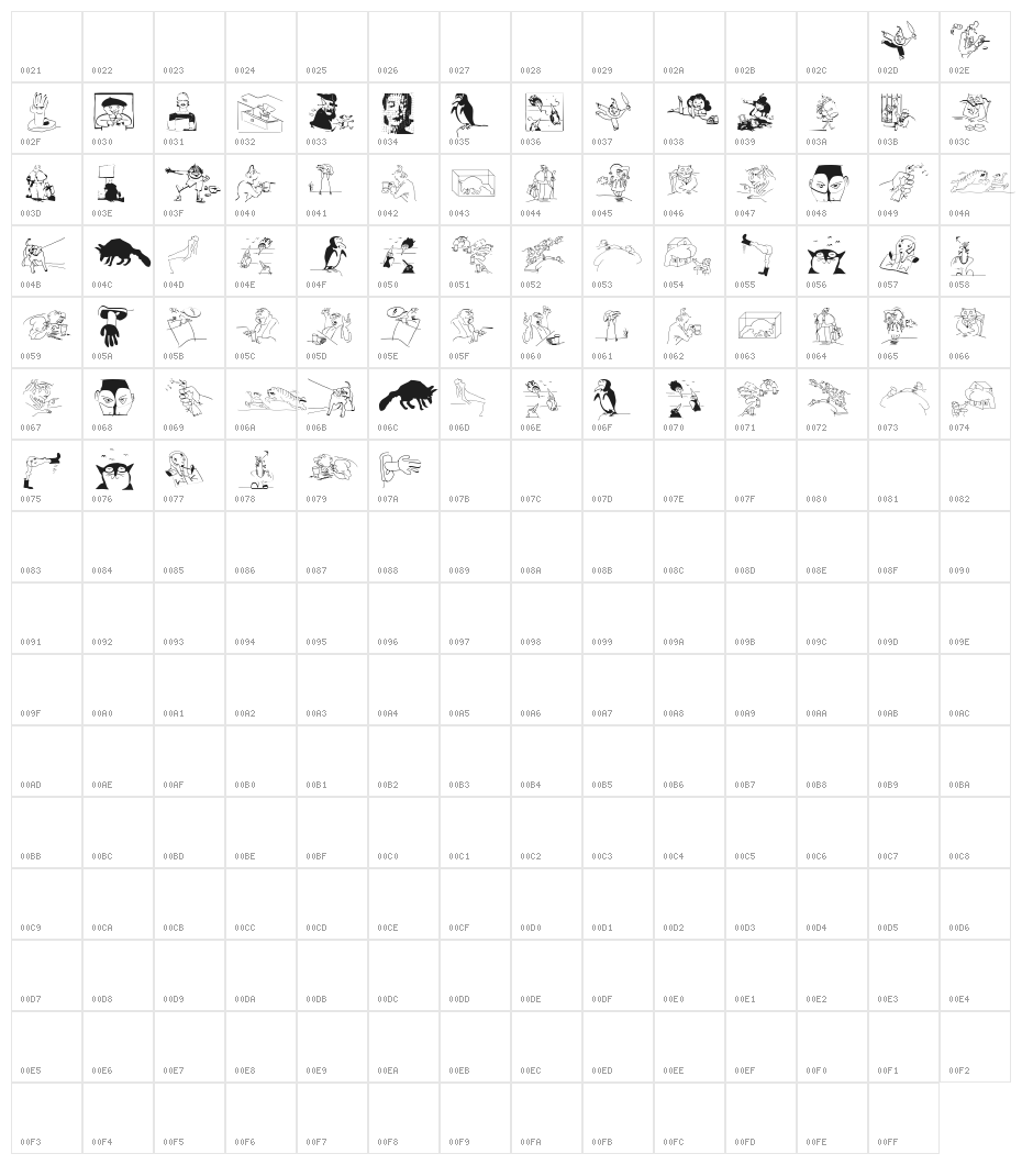 LastWit Character Map