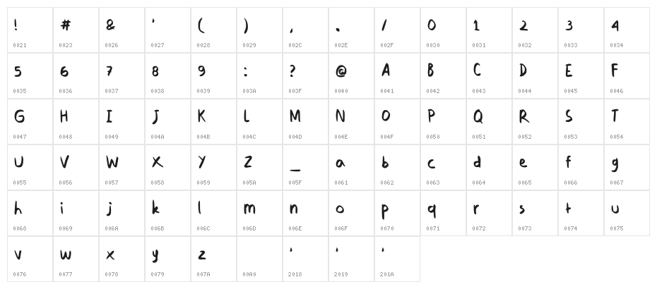 Lastchance Regular Character Map