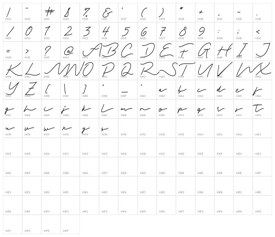 Lasthrue Demo Character Map