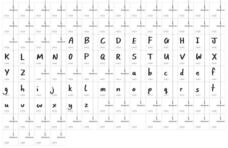 Lasting Ghouls Character Map