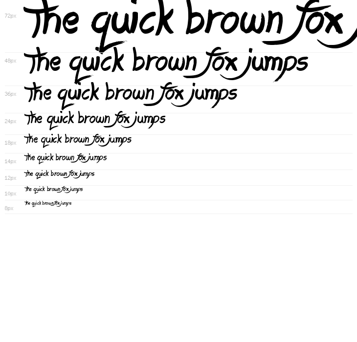 Lasting Love Waterfall