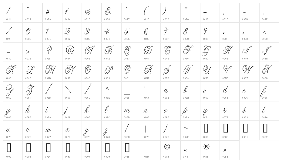 Lastochka Character Map