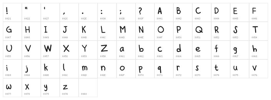 Lasttosleep Regular Character Map