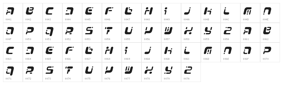 Lastu # 1 Character Map