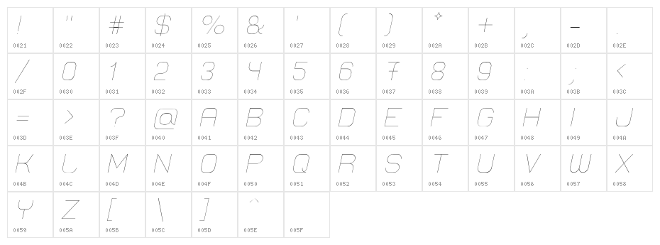 Lastwaerk thin Oblique Character Map