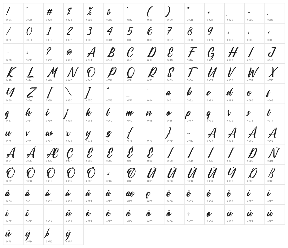 Lastwinter Character Map