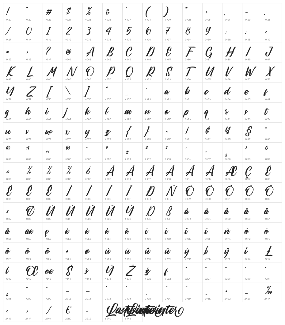 Lastwinter Character Map