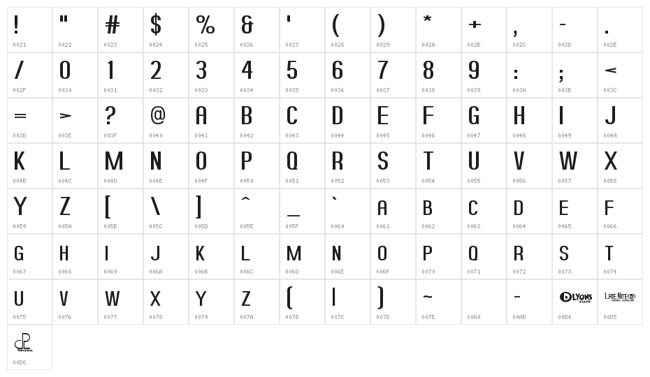 Late Nite Character Map