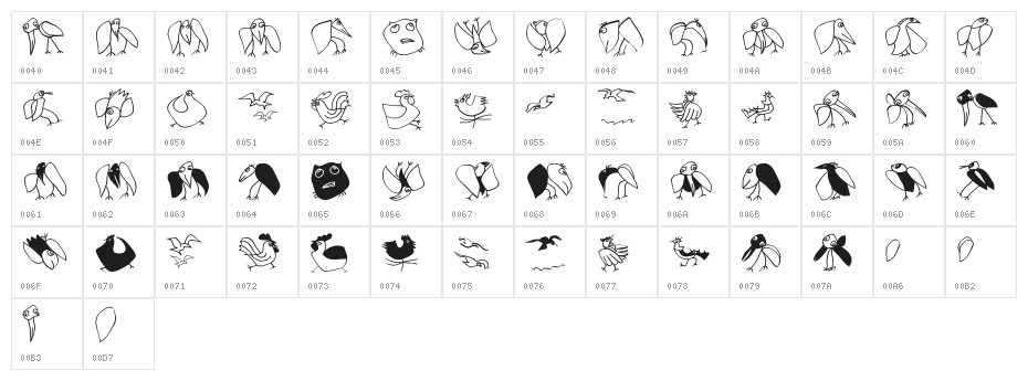LateBirdsThree Character Map