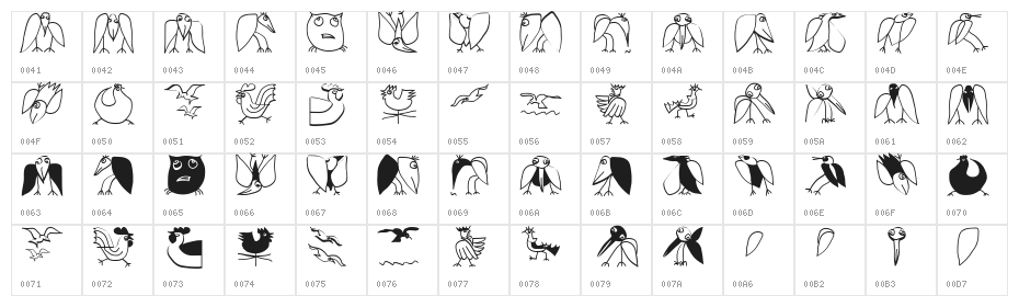 LateBirds Character Map