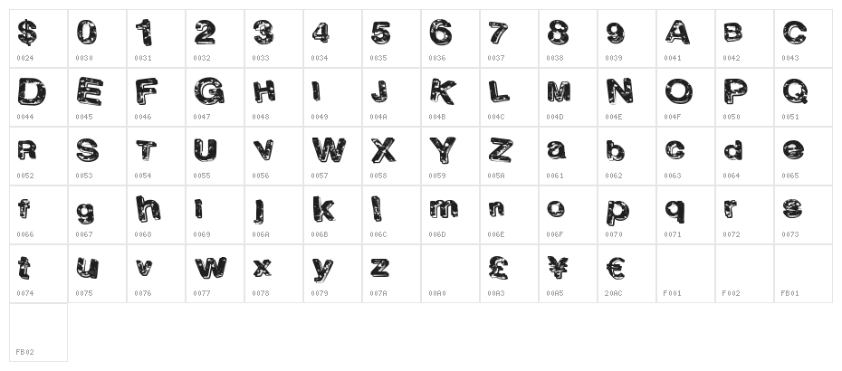 LateClub Character Map