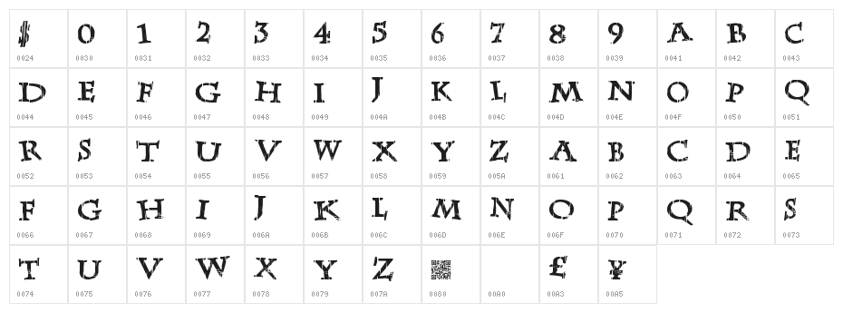 LateDrank Character Map