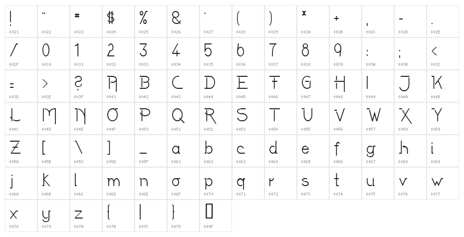 LateNite Character Map