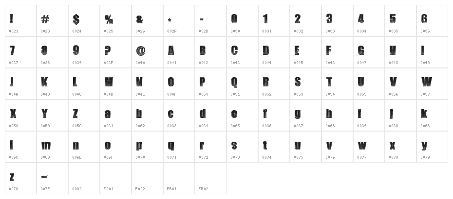 LateNoise Character Map