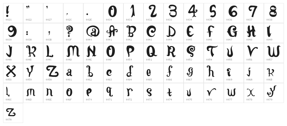 LatePuberty-Regular Character Map