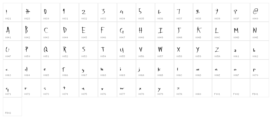LateVaping Character Map