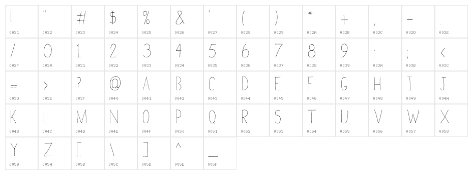 Later On Character Map