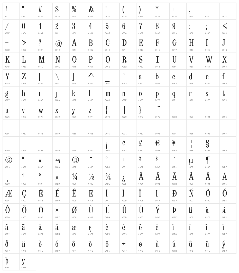 LatinCondensed-SemiBold Character Map