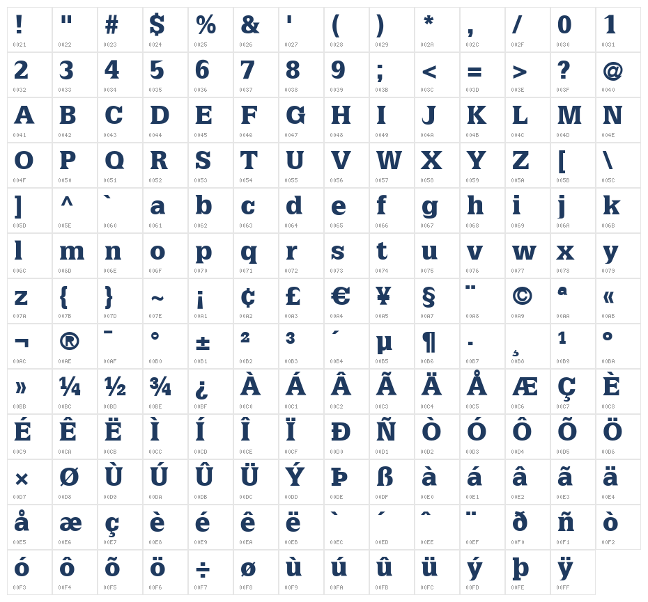 LatiniaBlack1 Character Map