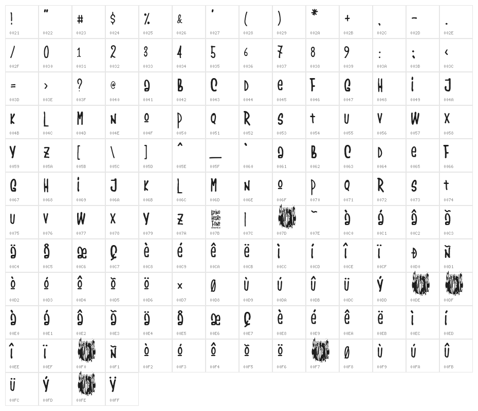Latino Heart Character Map
