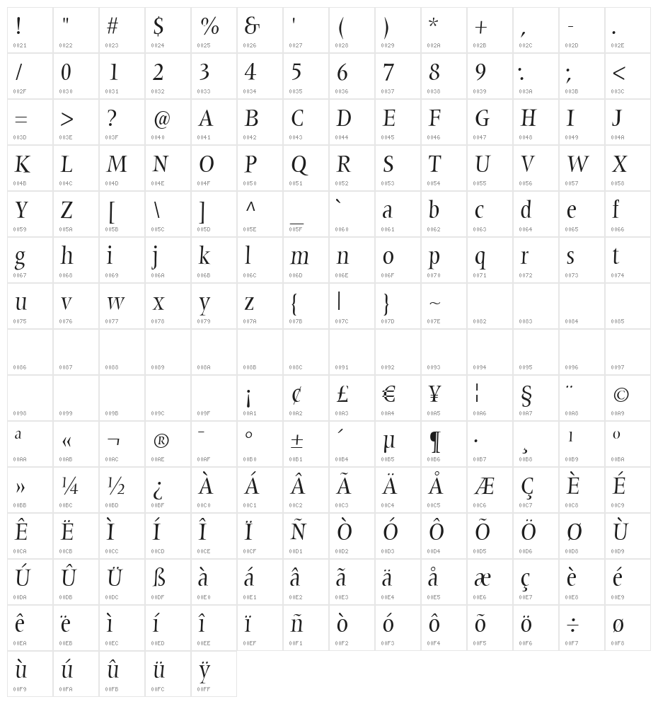 LatinumTallX Character Map