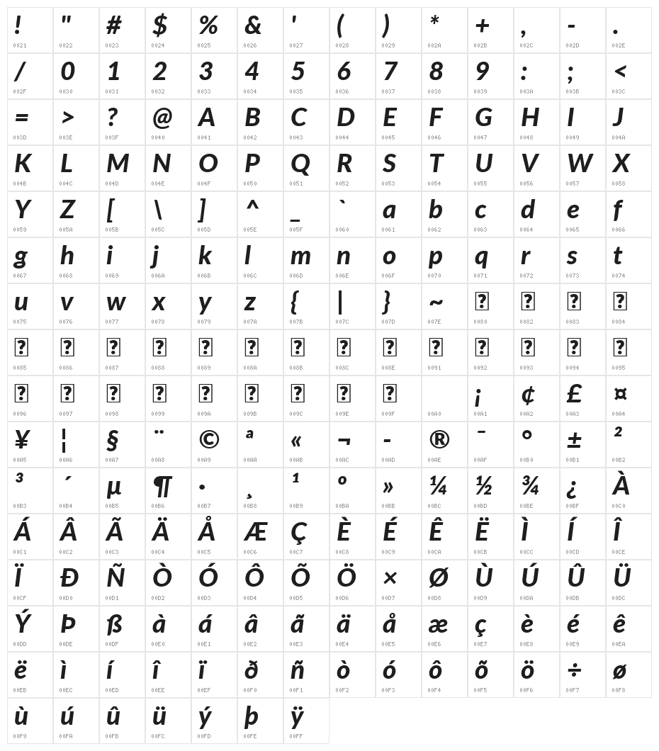 Lato Black Italic Character Map