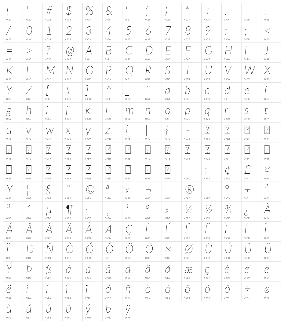 Lato ExtraLight Italic Character Map