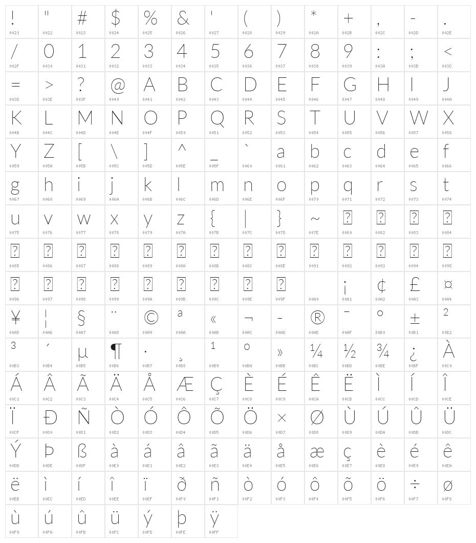 Lato ExtraLight Character Map