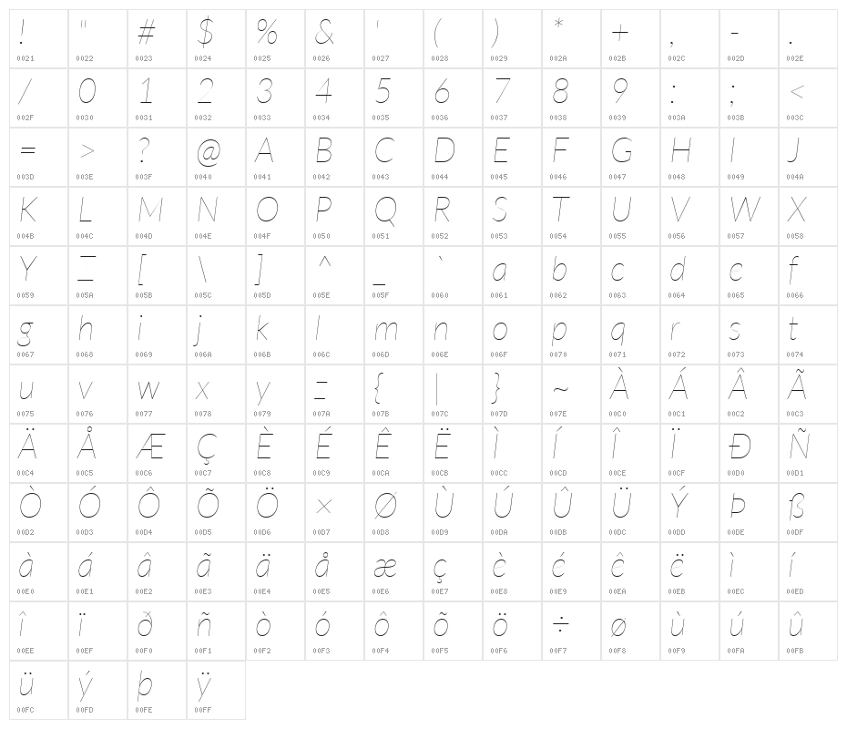 Lato Hairline Italic Character Map