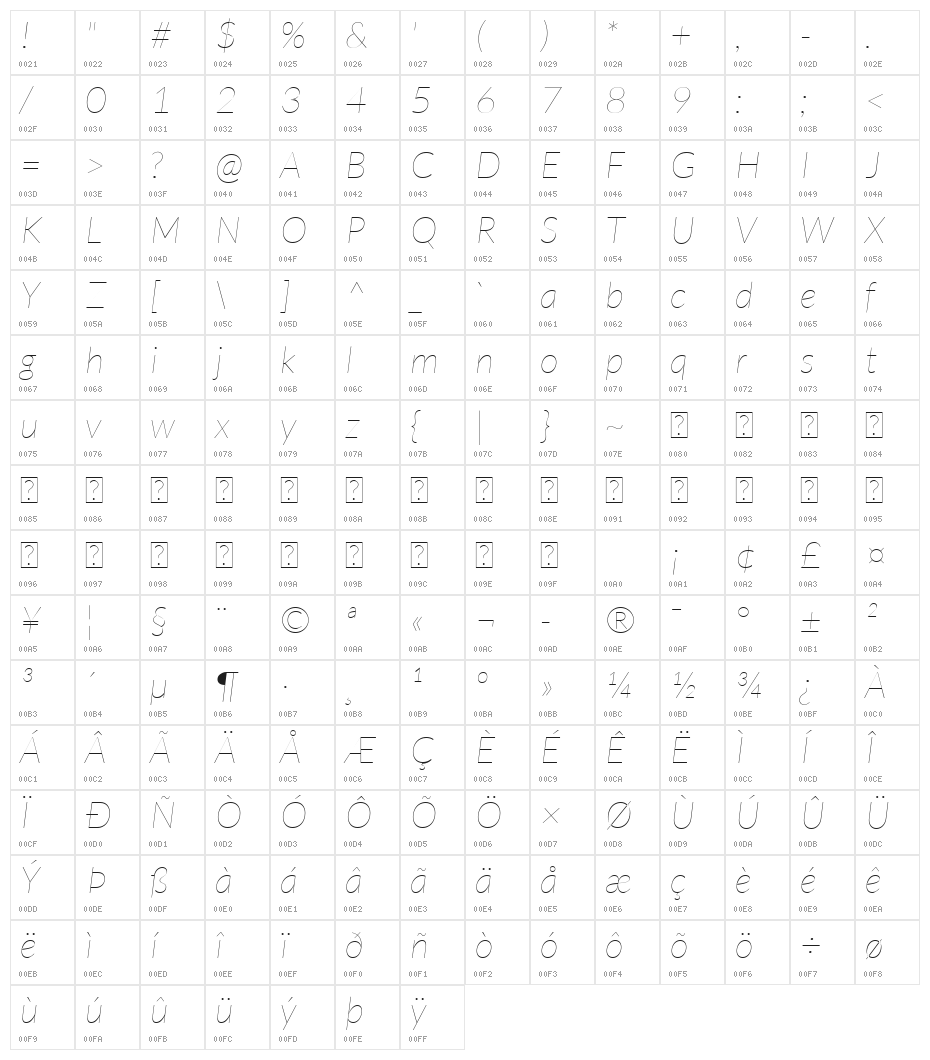 Lato Hairline Italic Character Map