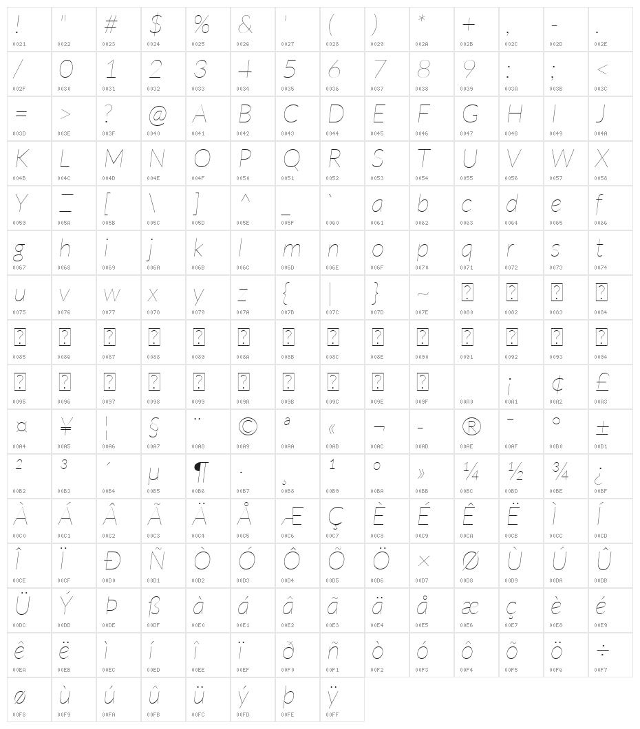 Lato-HairlineItalic Character Map