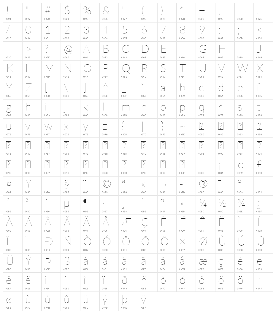 Lato-Hairline Character Map