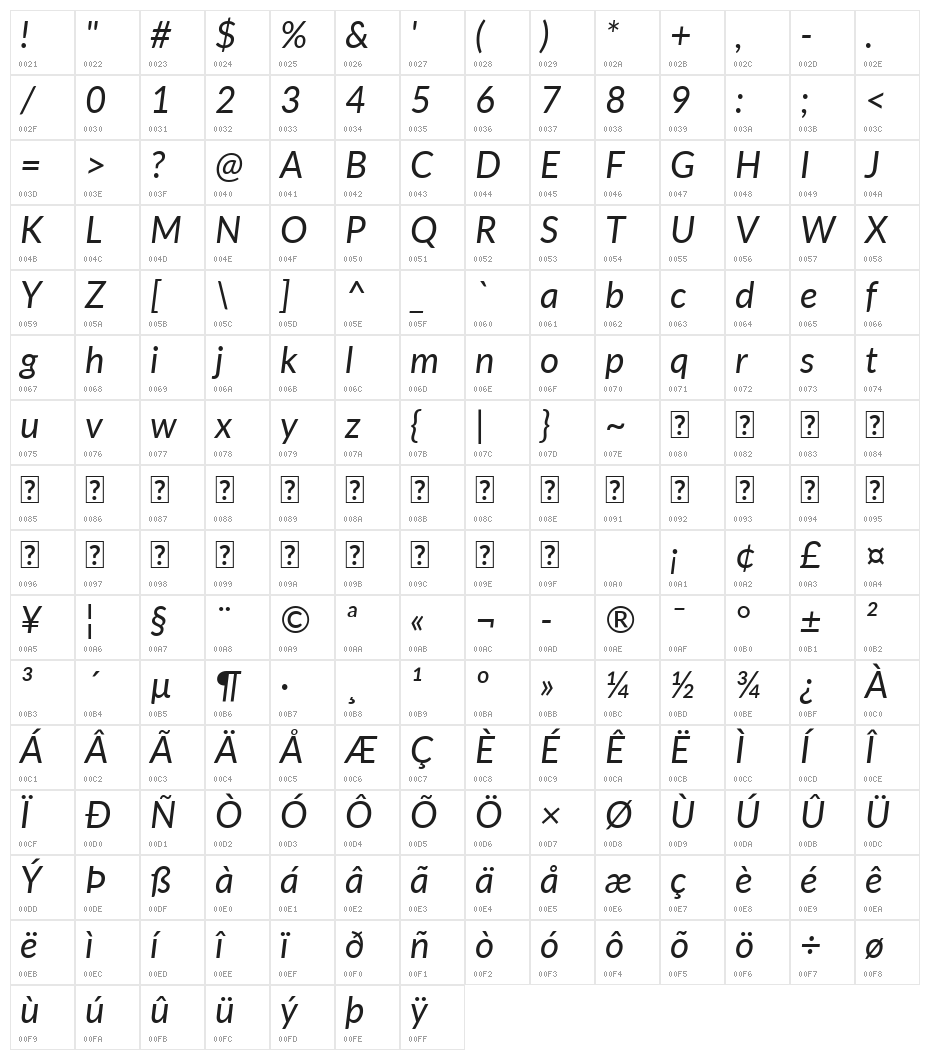 Lato Italic Character Map