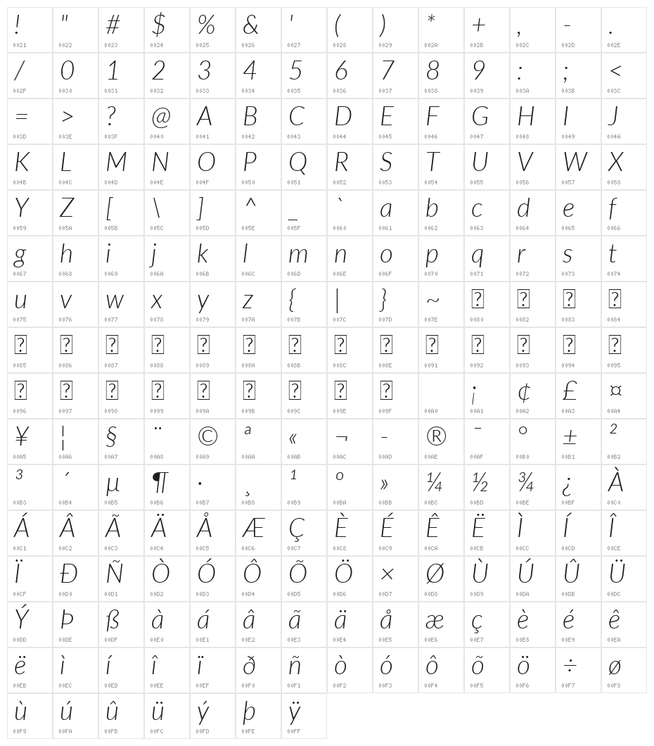 Lato Light Italic Character Map