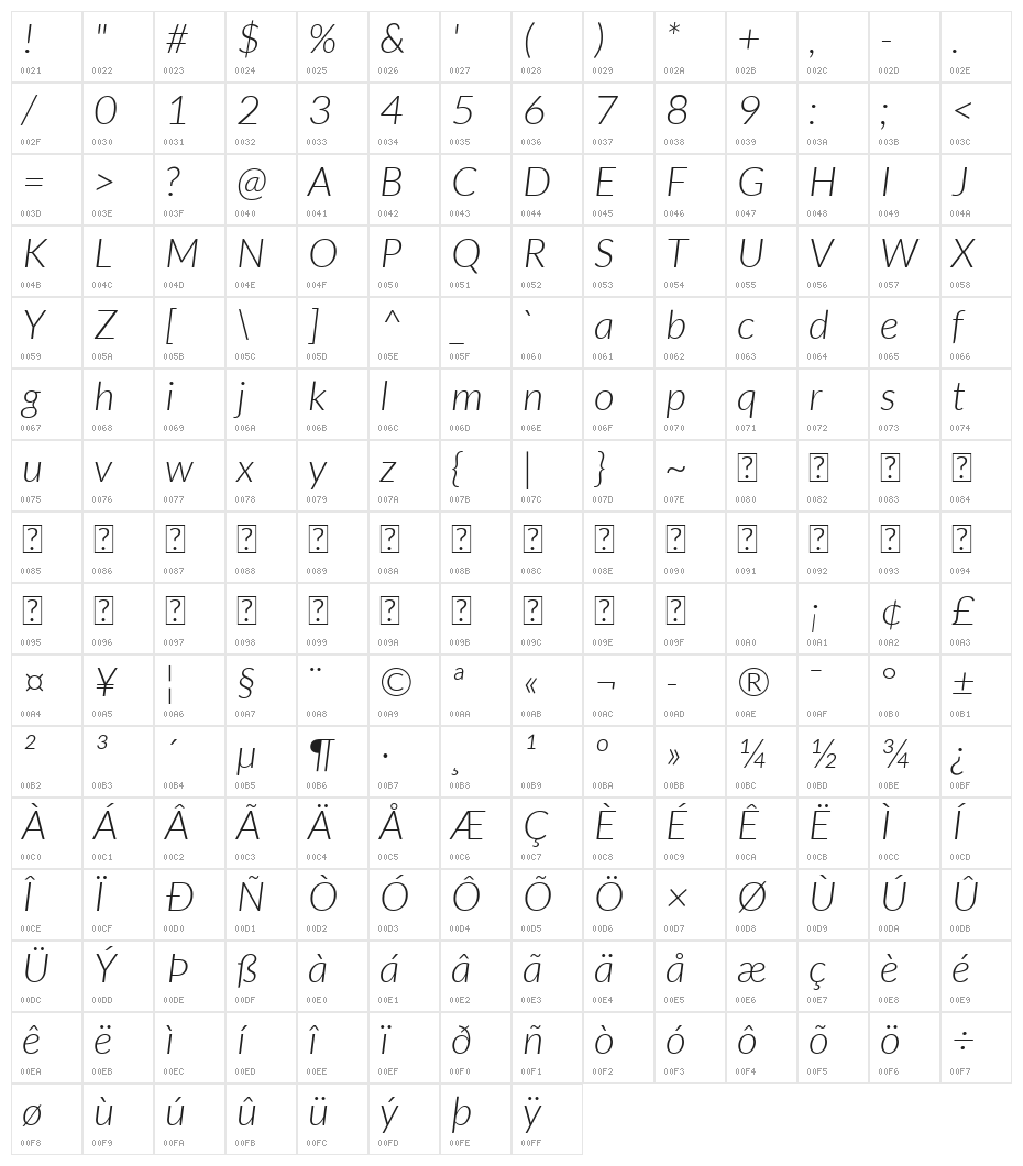Lato-LightItalic Character Map