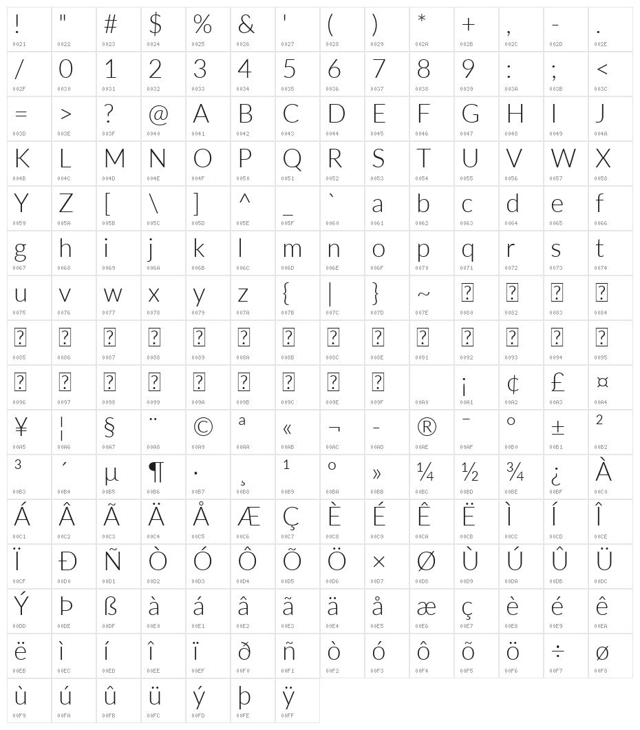 Lato Light Character Map