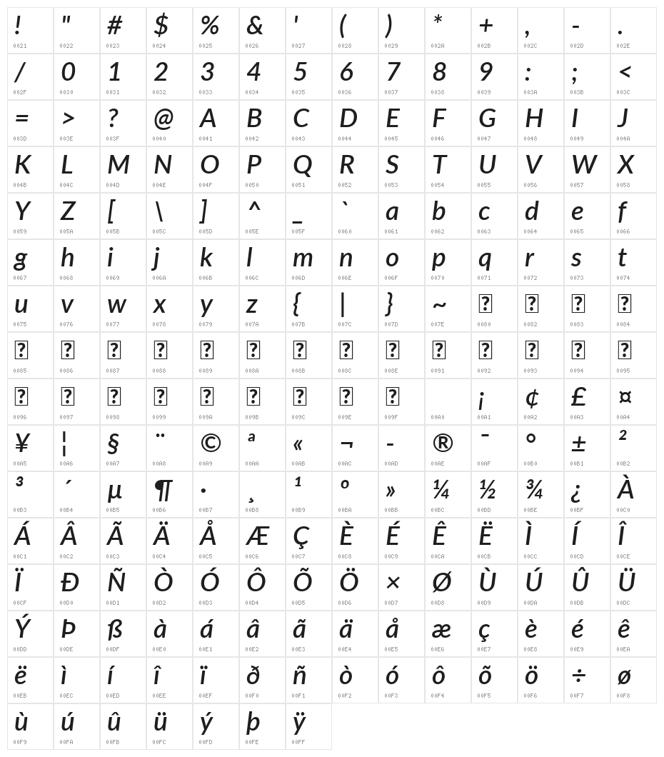 Lato SemiBold Italic Character Map