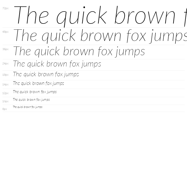 Lato Thin Italic Waterfall