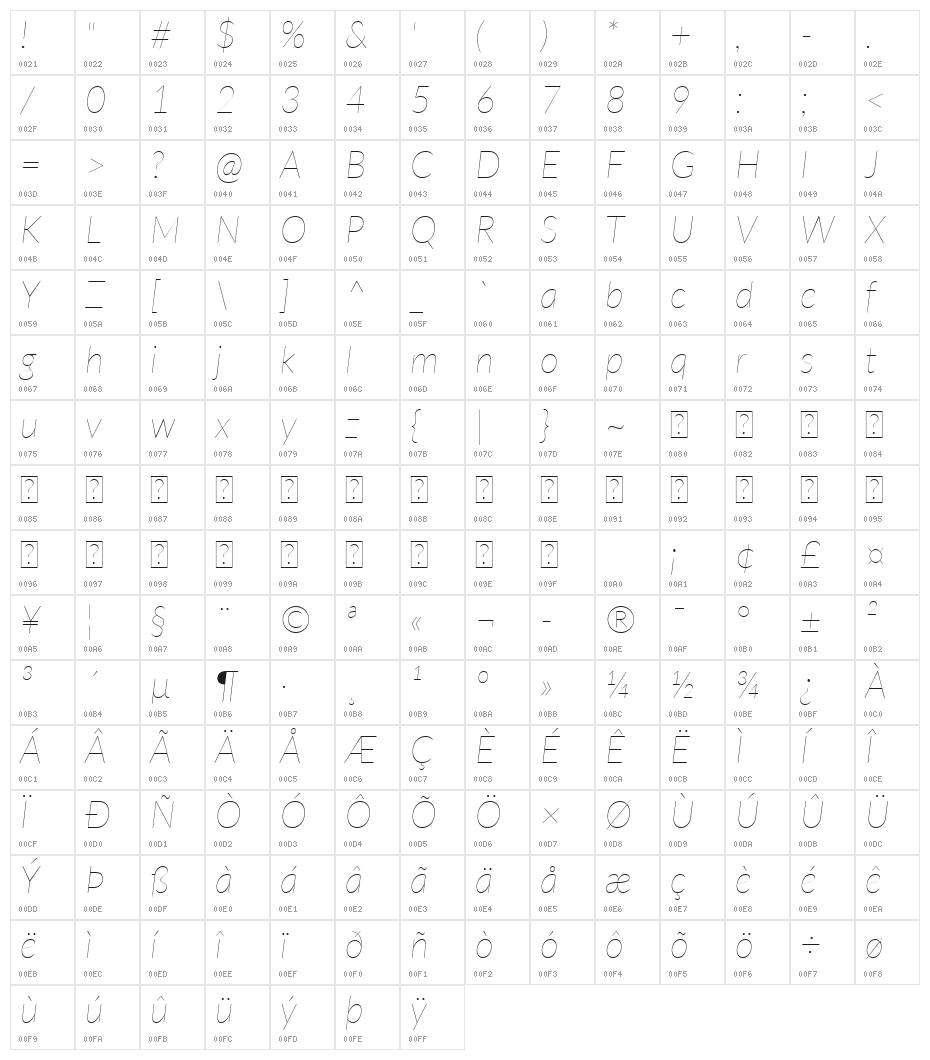 Lato Thin Italic Character Map