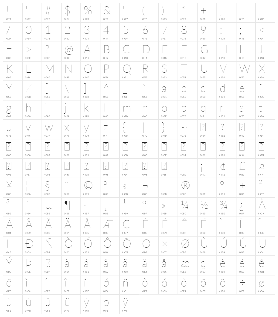Lato Thin Character Map