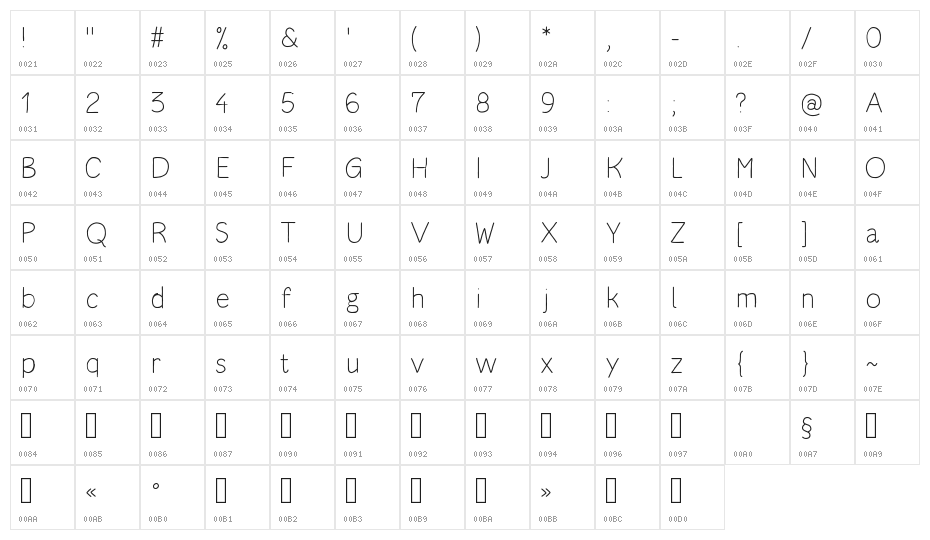 Latomin Character Map
