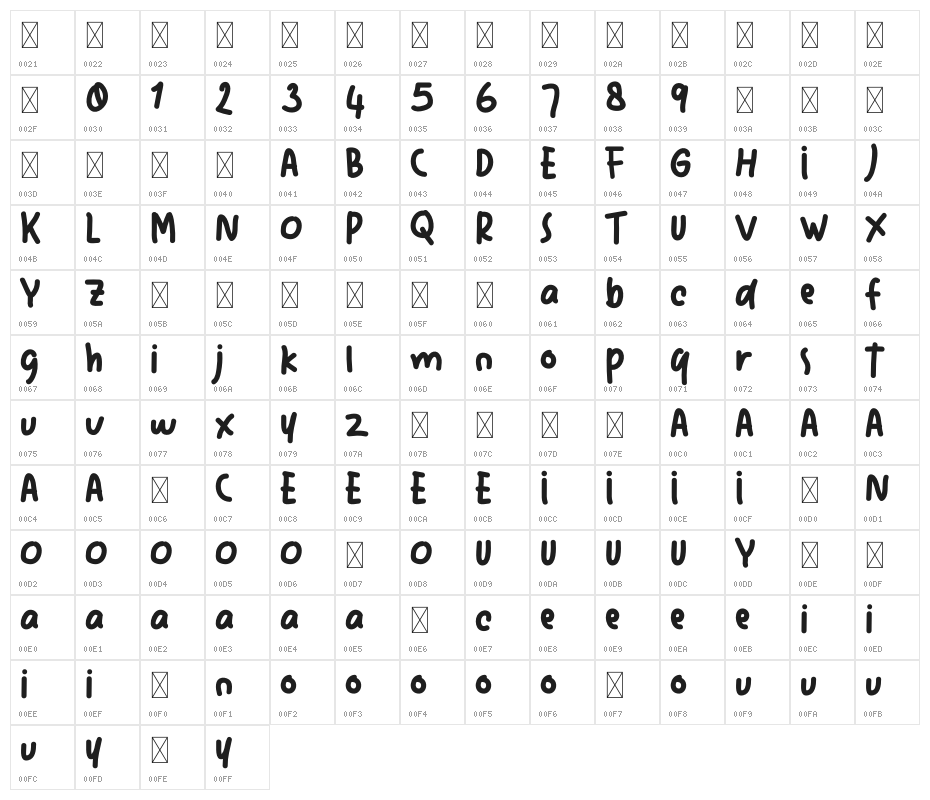 Latso Free Personal Used Character Map