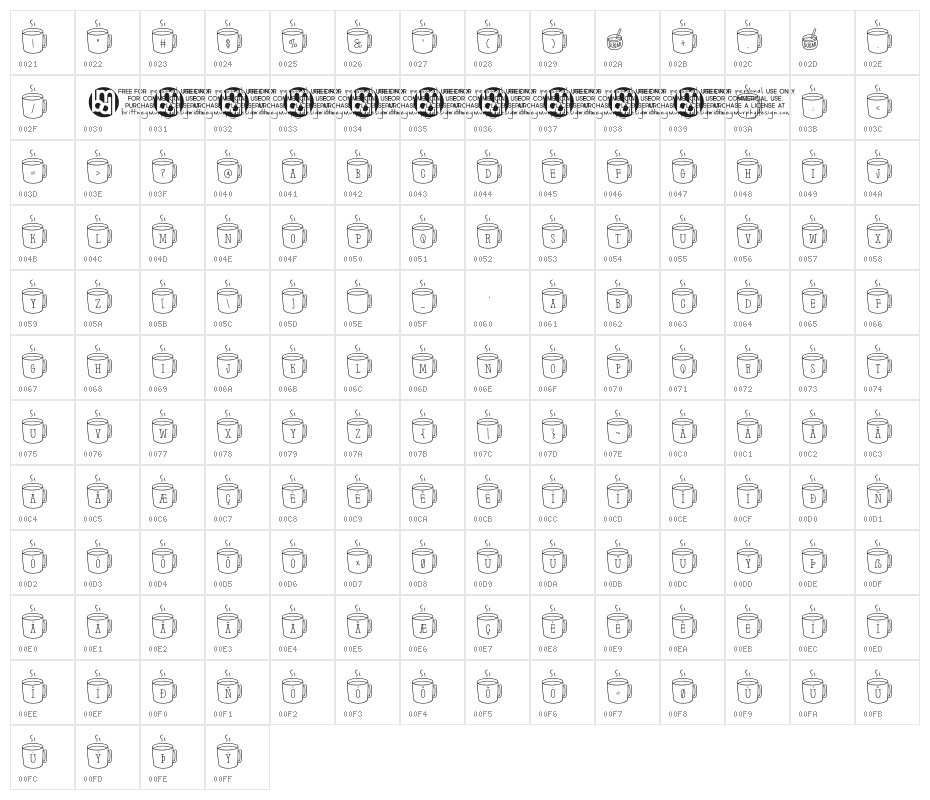 Latte*Letters Regular Character Map