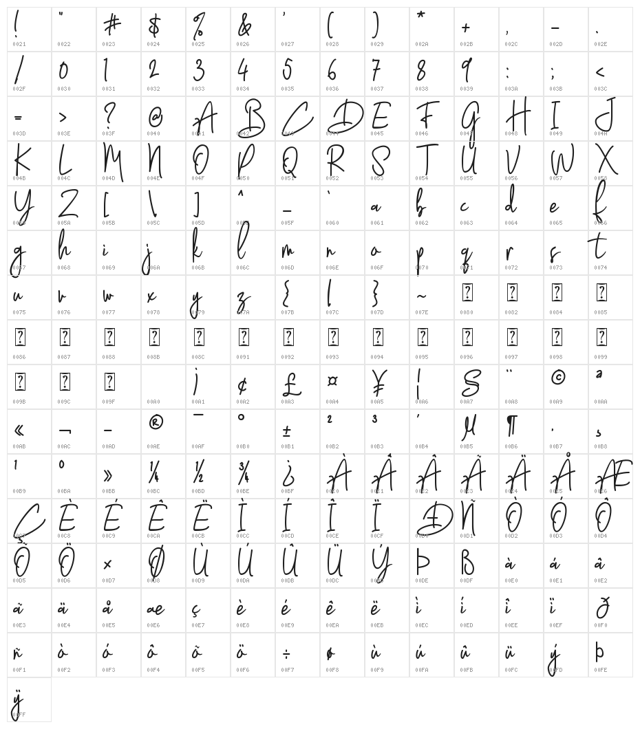 Latter Slant Character Map