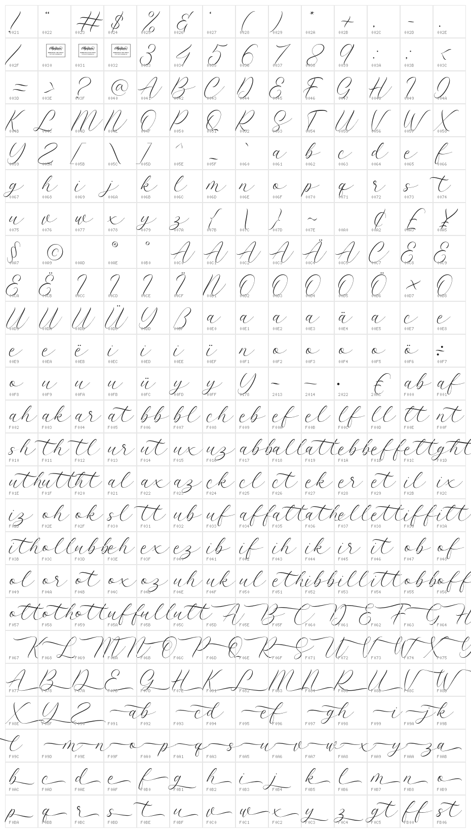 Latterday Character Map