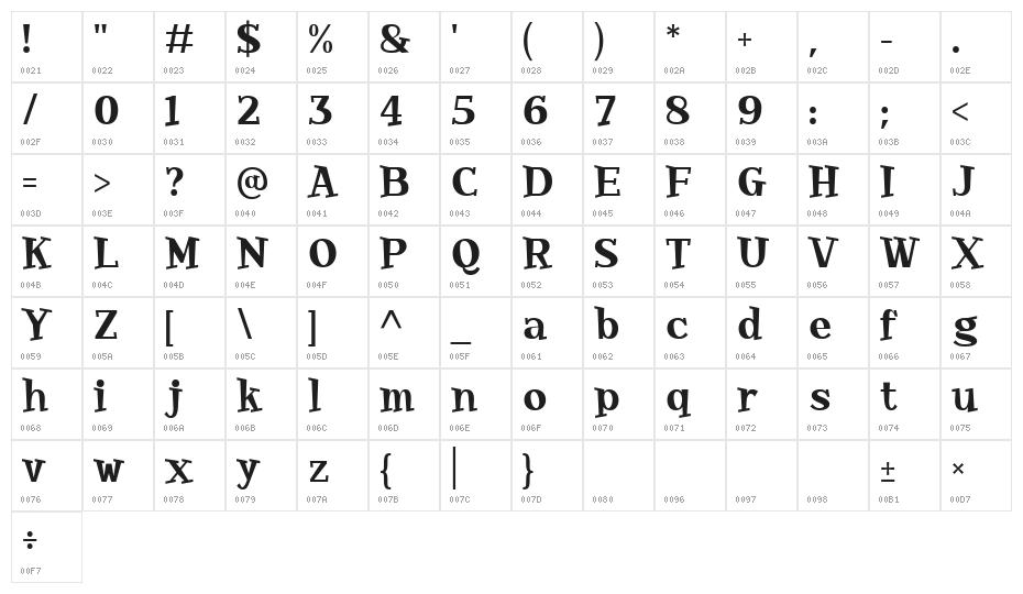 Latteroll-Demo Regular Character Map